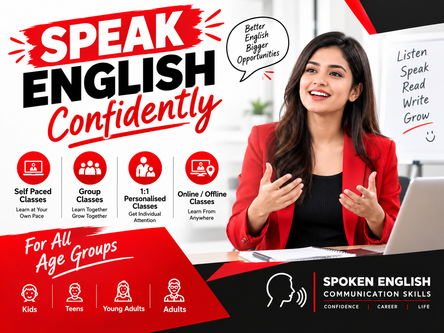 Speak English Confidently