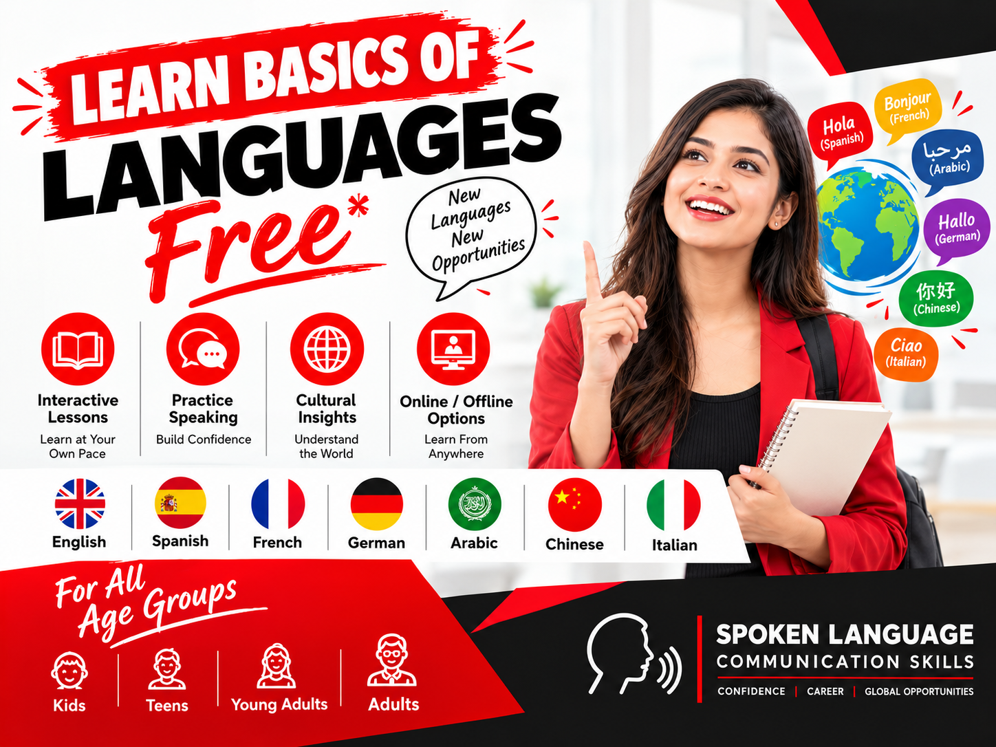 Learn Basics of Languages Free